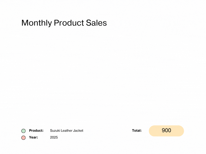 SEO Monthly Growth 1
