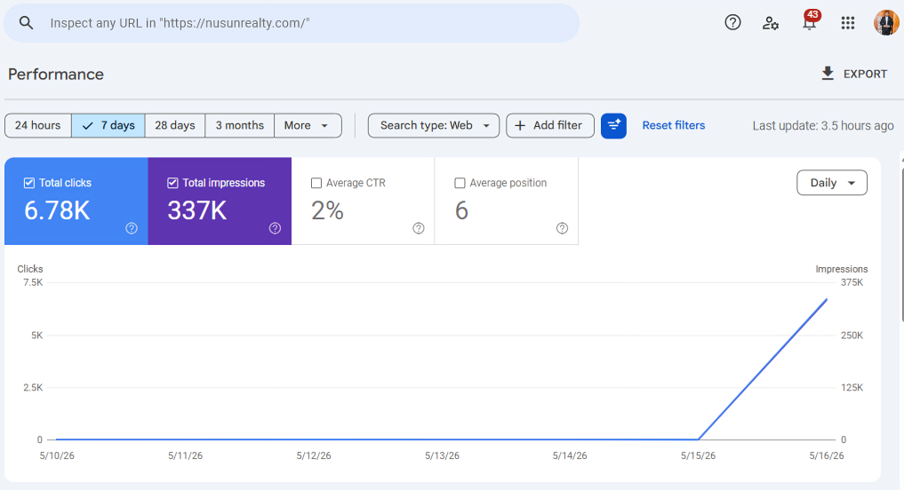 Rank Fast Pro Leading SEO Agency Newcastle real result GSC Screenshot